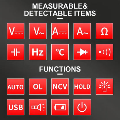 Digital voltmeter measurable and detectable items and function diagram