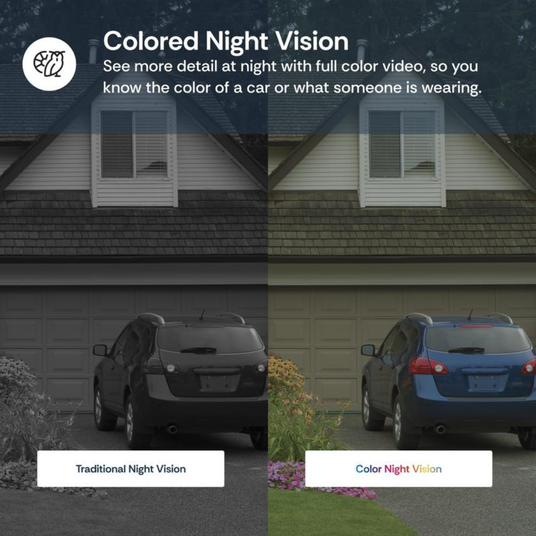 Light Bulb Security Camera
